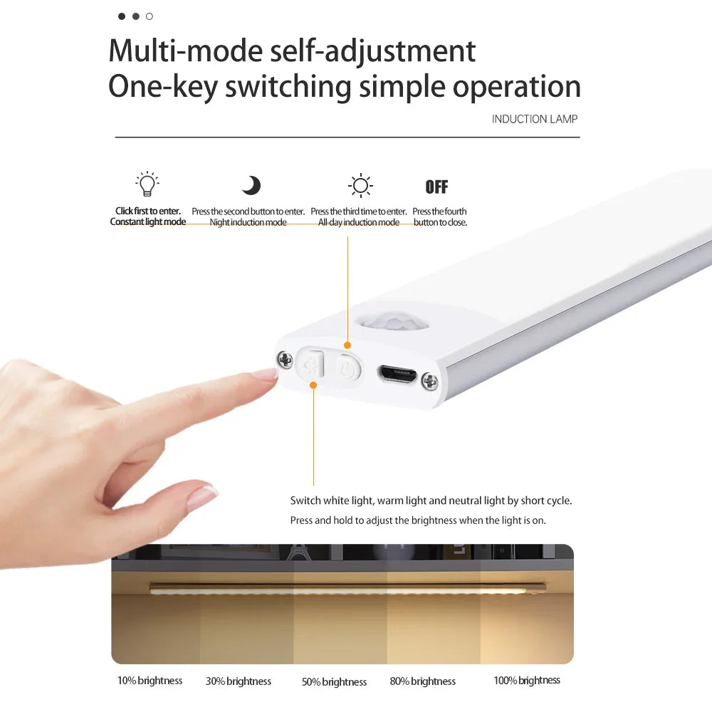 Smart LED Motion Sensor Light – Illuminate Your Home with Ease
