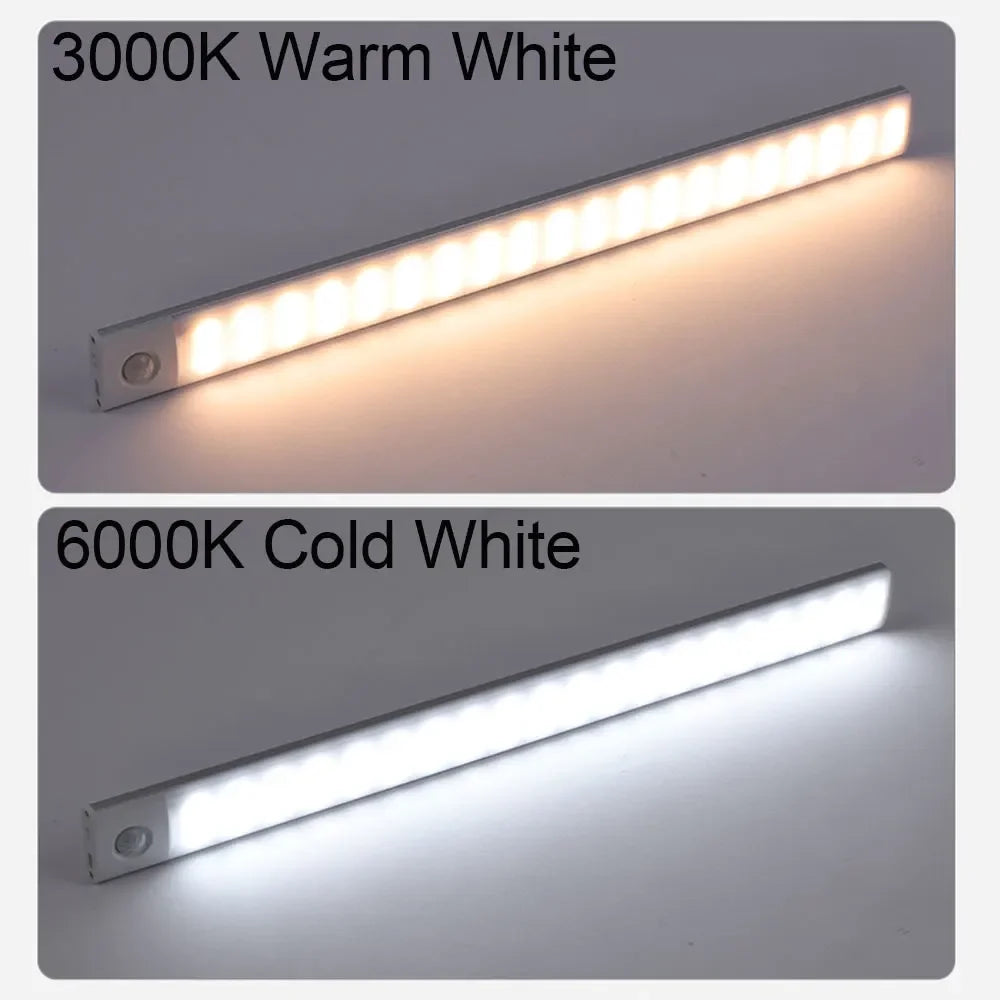 Smart LED Motion Sensor Light – Illuminate Your Home with Ease