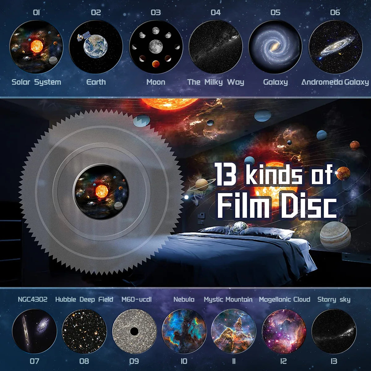 13-in-1 Star Projector – Planetarium Galaxy Projector with Aurora and Cosmic Scenarios for the Whole Family